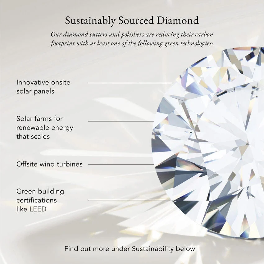1.01 Carat Round Diamond - Advertisement 1